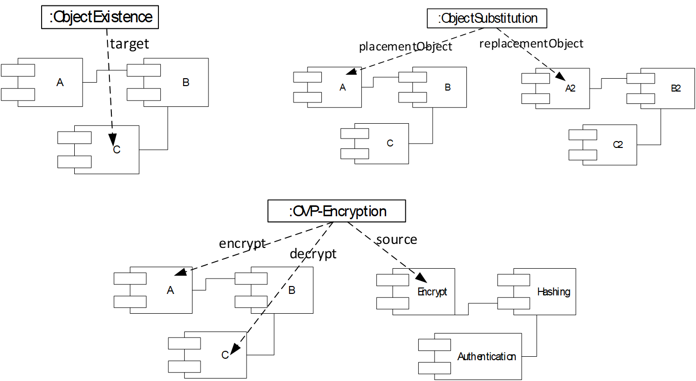 Multiple MOF references